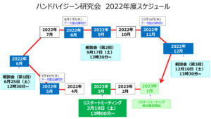 手指衛生総合サイト　ハンドハイジーン研究会　2022年度事業計画