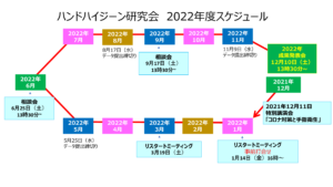 ハンドハイジーン研究会　2022年度　スケジュール